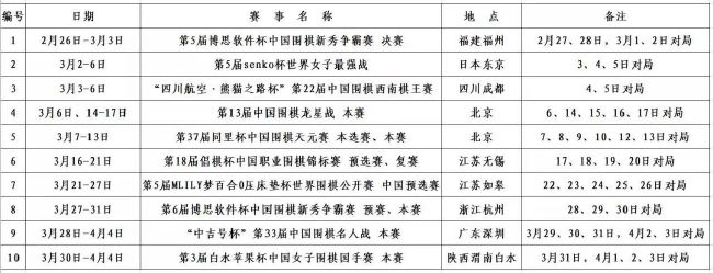 据悉，德科最近几个月已经数次到现场观看道格拉斯-路易斯的比赛。